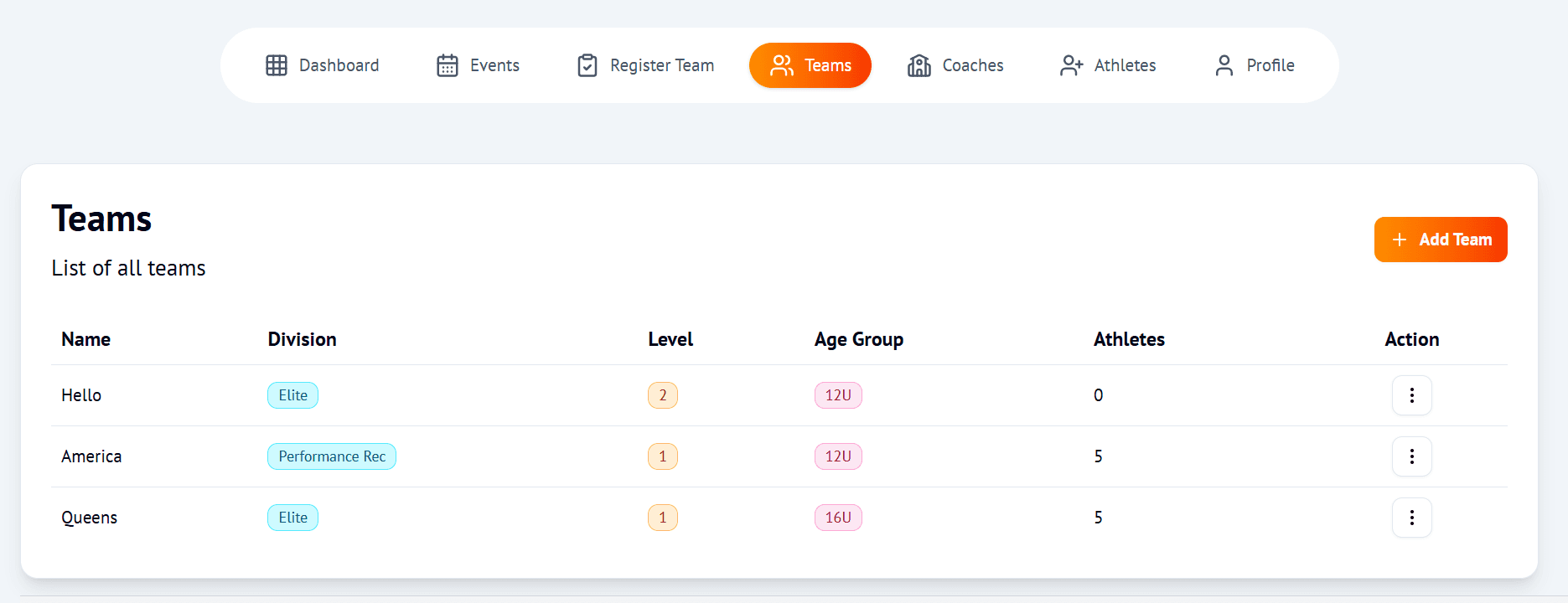 Create Your Team
